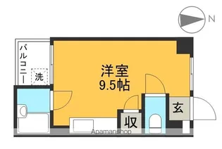 ノースリバーⅠ【4階】の間取り