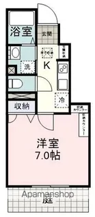 SコートⅣ【103号室】の間取り