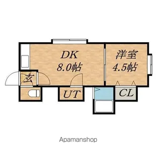 Luna環状東【202号室】の間取り