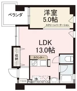 コリドール丸の内パーク【7階】の間取り