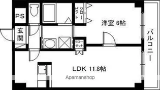 THE SKY VIEW【2階】の間取り
