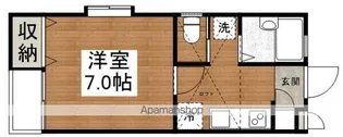 メゾンK・T Ⅱ【2階】の間取り