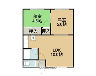 シティハイムB【201号室】の間取り