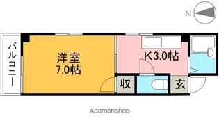 コーポAKI【2階】の間取り