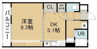 クラスター・ラ・ティア【2階】の間取り