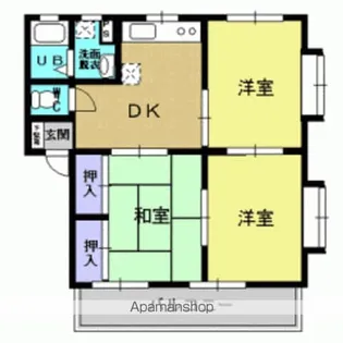 ファミール末吉【2階】の間取り