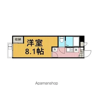 レオパレスエクセル元山 Ⅲ【2階】の間取り