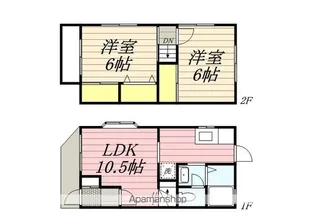サンブリランテ【1階】の間取り