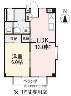 フォブール八栗【1階】の間取り