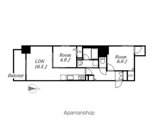 プレサンスTHE久屋大通レジェンド【7階】の間取り