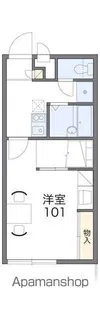 レオパレスエスペランサ【209号室】の間取り