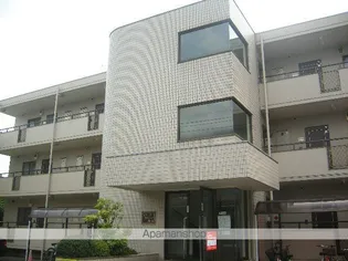 ストークマンション新藤の画像