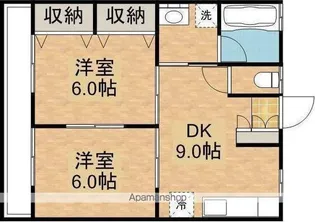 アネックス高山 B棟【1階】の間取り