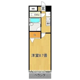 ソフィア緑ヶ丘【3階】の間取り