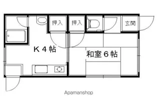 伊勢川ハイツ【102号室】の間取り