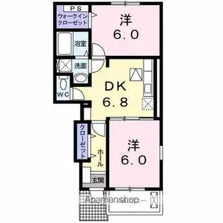 ステラパルテA【1階】の間取り