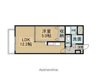 ソネット今池【305号室】の間取り