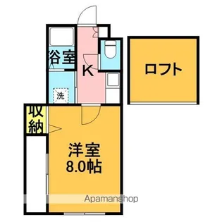 サンクイーン2番館【201号室】の間取り