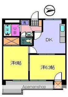 サザンコートⅢ【402号室】の間取り