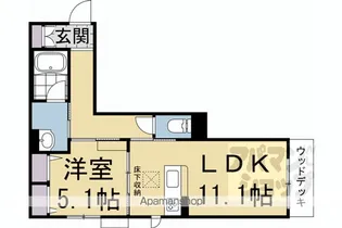 レフィシア松ヶ崎【103号室】の間取り