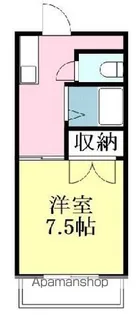 リバーサイド中村【1階】の間取り