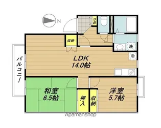 オルデンヴィレッジB【1階】の間取り
