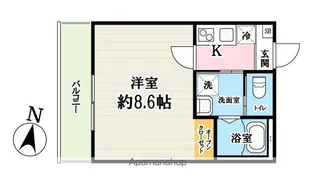 (仮称)キャメル吉川5B【2階】の間取り