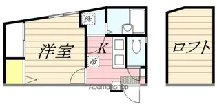 コンフォートベネフィス大橋5【1階】の間取り