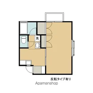 ラ・ポム【202号室】の間取り