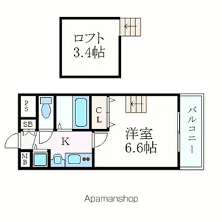 プレサンス千種駅前ネオステージ【9階】の間取り
