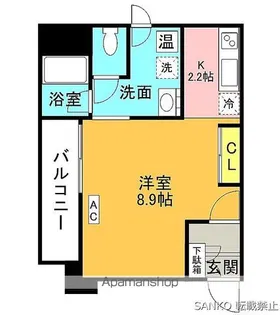 サザンユニゾン北大【2階】の間取り
