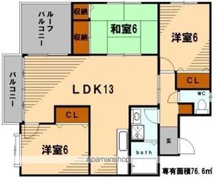 オックスヘッドⅠ【3階】の間取り
