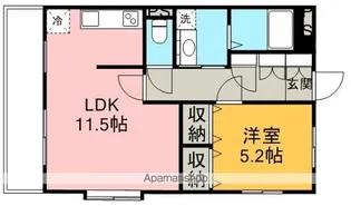 グランドゥール【5階】の間取り