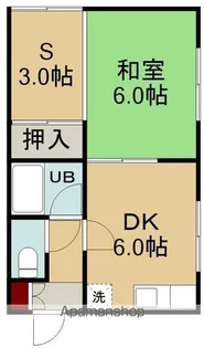 勝木アパート【202号室】の間取り