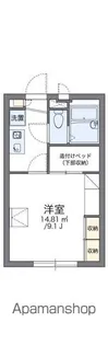 レオパレスチェリーブロッサム【1階】の間取り