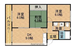エルコンフォール【3階】の間取り