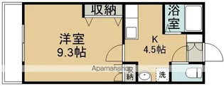 ハウスブレンダ【201号室】の間取り