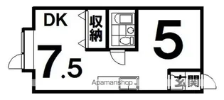 キャンパスONOーA【2階】の間取り
