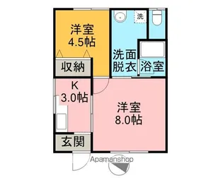 大町コーポ【B号室】の間取り