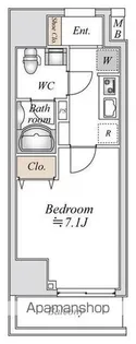 BANDOUBASHIRENTALAPARTMENT【8階】の間取り