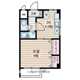 1DKの間取り画像