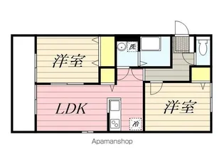 プランドールⅠ【201号室】の間取り