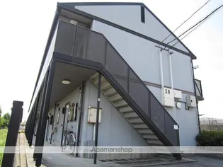 ハイツ ブルネンの画像