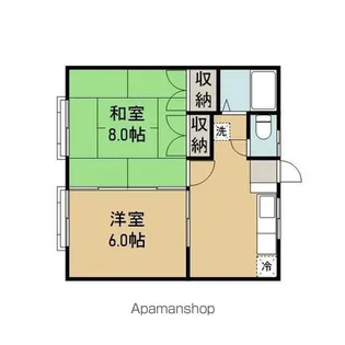 アーバンライフ都南【207号室】の間取り