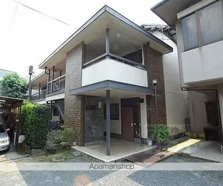 太田マンションの画像