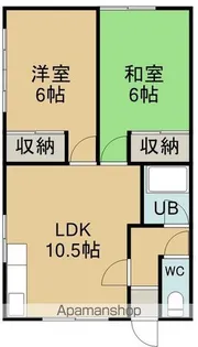 中村アパート【201号室】の間取り