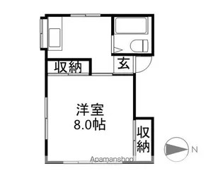 山王ハイツ【201号室】の間取り
