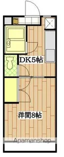 メゾーネマルクI【2階】の間取り