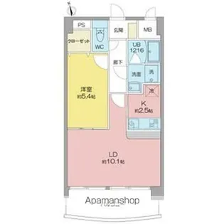 リンデンバウムJ3【7階】の間取り