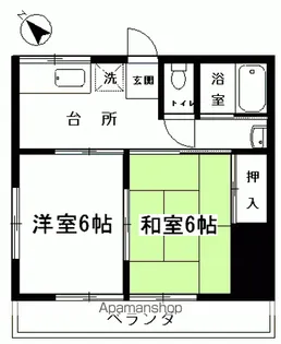 フユウコーポ【201号室】の間取り